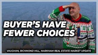 Vaughan, Richmond Hill & Markham Real Estate Update - Buyers Have Fewer Choices - (Dec 13, 2023)