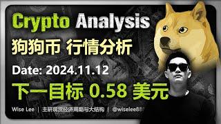 狗狗币行情分析2024.11.12 | 下一目标0.58美元 | 加密货币交易首选OKX欧易 | 比特币 | Bitcoin | 狗币 | Dogecoin | DOGE | 币圈 | 山寨币