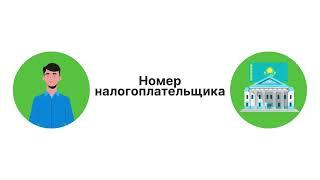 Как получить льготную налоговую ставку по американским ценным бумагам? Форма W-8BEN