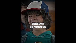 Dustin Henderson Screen Time #strangerthings #steveharrington #eleven#dustinhenderson