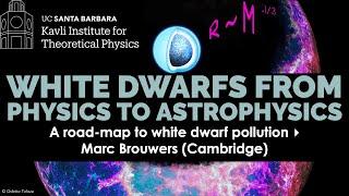 A road-map to white dwarf pollution ▸ Marc Brouwers (Cambridge)