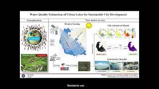 Water Quality Estimation of Urban Lakes for Sustainable City Development: A 3-Minute Research Talk