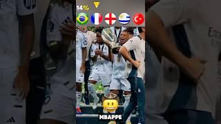 Real Madrid Players Trophy Transitions 