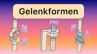 Überblick über Gelenkformen