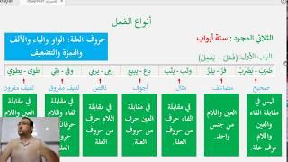 الأساس في الصرف 03. دەرس پېئىل قىسىملىرى - المضاعف والمثال والأجوف