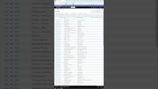 Quickly Sort & Filter a List in Sage Intacct