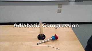 Adiabatic Compression