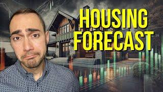 Zillow's 2025 Housing Market Predictions