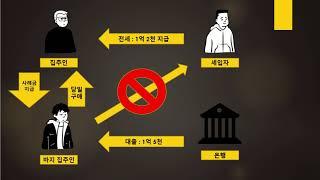 전세 사기, 이중계약? 갭투자? 중복계약? 쉽게 설명해드립니다. (핵심 part.1)