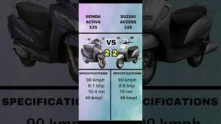 Activa 125 VS Access 125 | #youtube #youtubeshorts