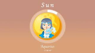 Aquarius horoscope for January 24, 2024