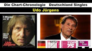 Udo Jürgens