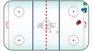 Half Ice Hockey Drill: EAGLES HALF ICE 1 ON 1