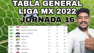 TABLA GENERAL LIGA MX 2022 JORNADA 16  