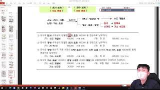 교재 44   전력비, 가스수도료, 외주가공비