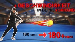 Tennis Vorhand - Transformation & Extreme Beschleunigung