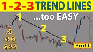  How to Trade "TREND LINES" Perfectly Every Time (ADVANCED Price Action Trading Strategy)