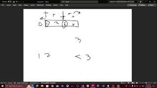 Data Structures in C++ : Doubly Linked List