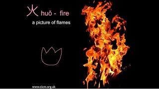 The Fire Element 火 in Traditional Chinese Medicine