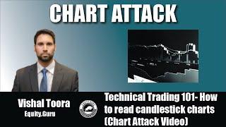 Technical Trading 101- How to read candlestick charts (Chart Attack Video)