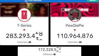 t series vs pewdiepie Subscribe count on youtube video  #live #top100 #subcount #livestream