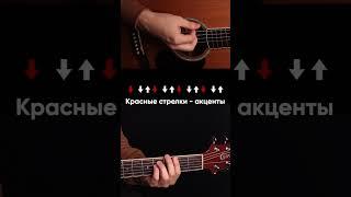 Перемен ( Цой ) - как играть?