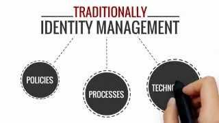 Identity Management Overview