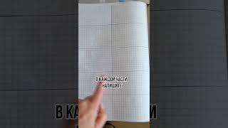 Как составить список 100 желаний