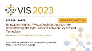 InnovationInsights: A Visual Analytics Approach for Understanding the Dual Frontiers between Scienc