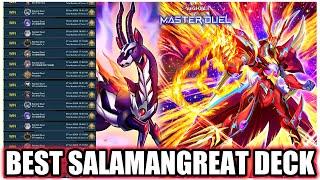 UNDERRATED BEST SALAMANGREAT DECK in MASTER DUEL!