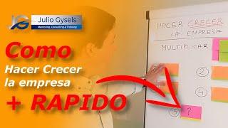 Como hacer crecer la empresa (RAPIDAMENTE) – 5 estrategias de crecimiento empresarial.