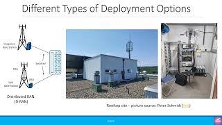 Beginners: Different Types of RAN Architectures - Distributed, Centralized & Cloud