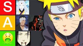 RANKING Your Naruto Hot Takes!