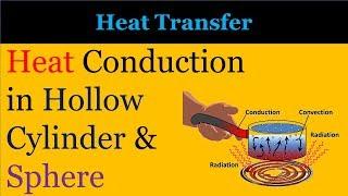 Heat conduction in Hollow cylinder & Sphere l Heat Transfer l GATE 2020 Mechanical