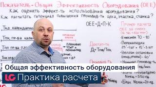 Показатель - Общая эффективность оборудования (OEE). Практика расчета.