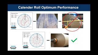 Paper Machine Calenders - Precision Grinding for Optimum Performance (Webinar)