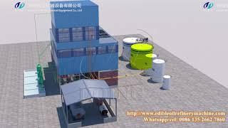 Continuous palm oil refinery plant working process 3D video(physical refining method), part 2