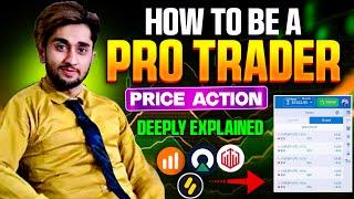 Technical analysis on pocket option | pocket option price action strategy