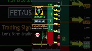 Technical analysis for FET/USDT - Long-Term Trading Signals fetch.ai Analysis! #trading