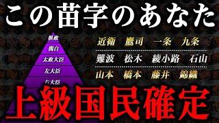 この苗字のあなたは上級国民かもしれない！苗字でわかるあなたの先祖の身分！！安倍家・麻生家は「五摂家」より格下だった！？