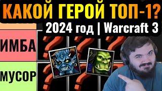 Какой герой ТОП-1 в 2024 году в Warcraft 3 Reforged? Тирлист героев от Wanderbraun