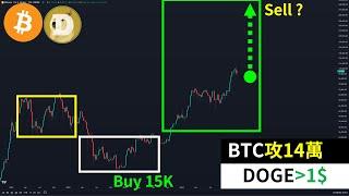 Bitcoin attacks $140,000! Dogecoin is greater than $1