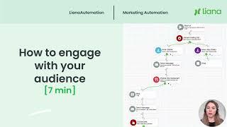 LianaAutomation - See how to engage with your customers [7 minutes]