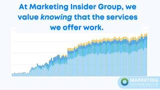 Marketing Insider Group Results Video