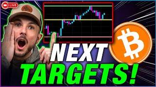 Bitcoin PULLBACK Before The BIGGEST Crypto Event Of The Year!