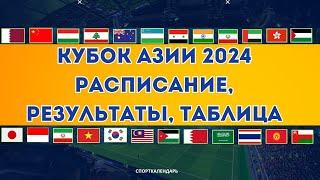 Кубок Азии 2023 расписание, результаты, таблица, бомбардиры