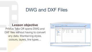 PriMus TAKEOFF Tutorial - DWG and DXF Files - ACCA software