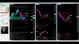 Trading Room AM session - Live Trade