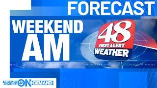 48 First Alert Forecast: Cloudy with late-day showers for Sunday