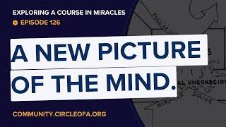 Levels of the Mind in A Course in Miracles